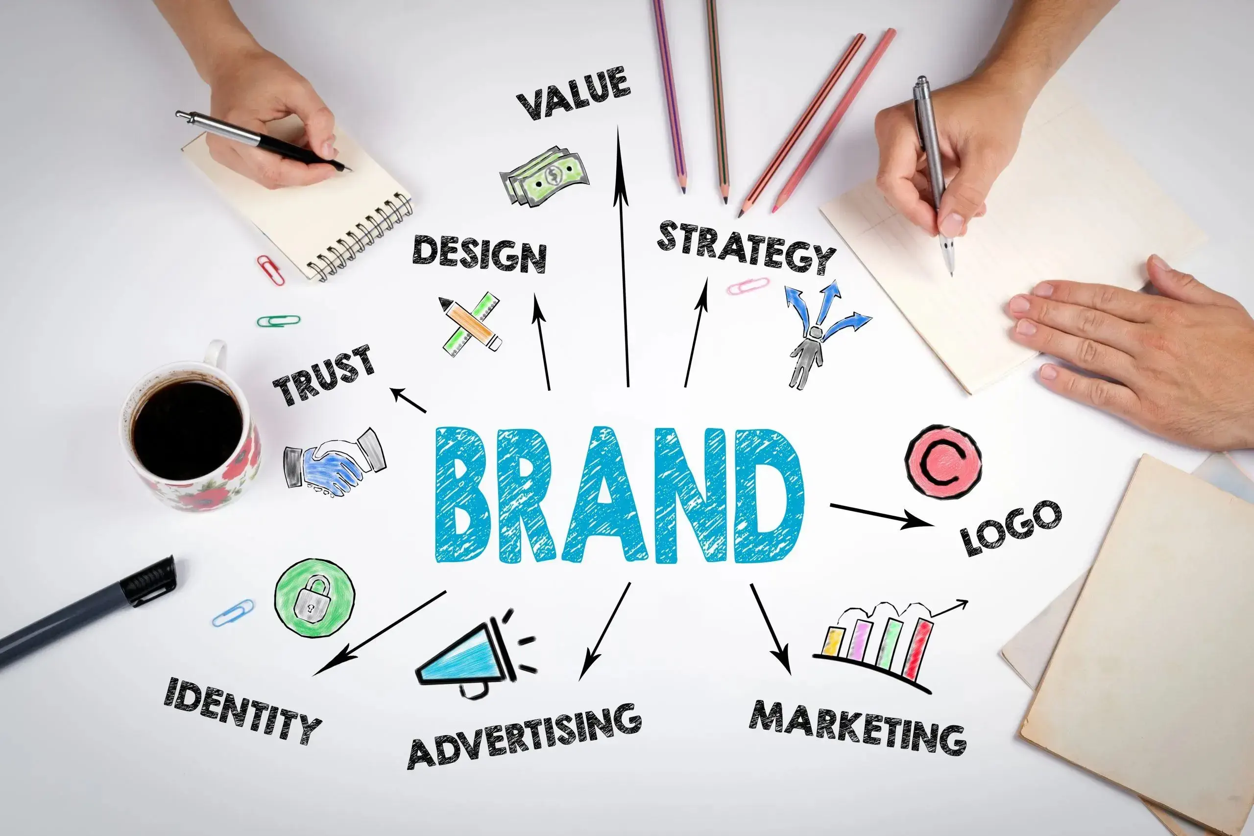 E-commerce store development